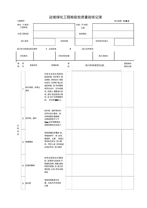 5.32.2边坡绿化工程检验批质量验收记录