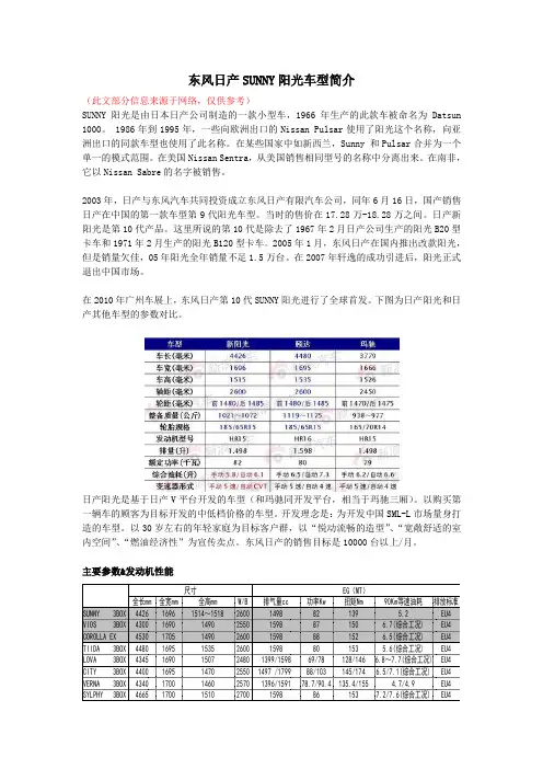 东风日产SUNNY阳光车型简介
