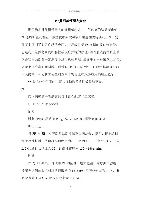 PP共混改性配方大全精编版