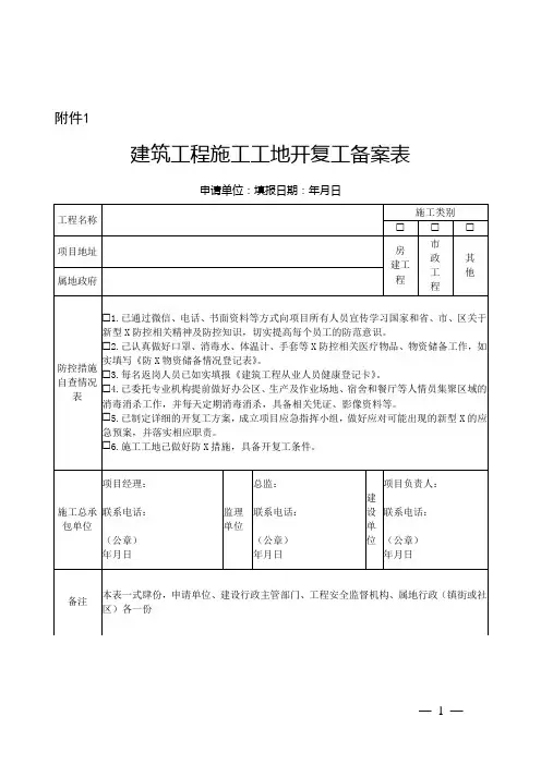 工程项目部复产复工全套资料附表格