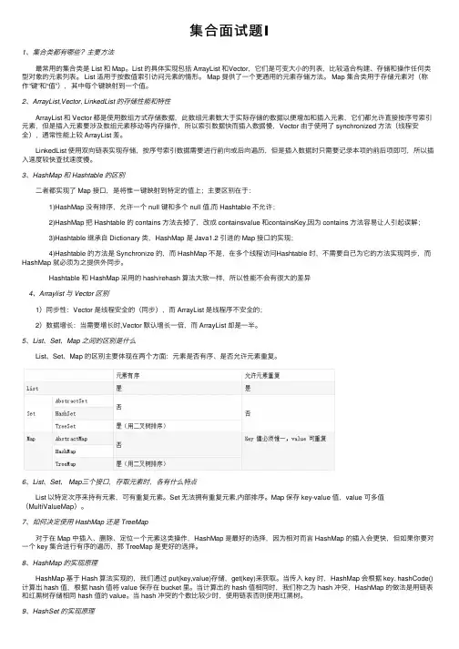 集合面试题Ⅰ