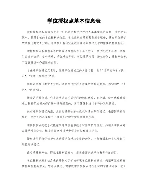 学位授权点基本信息表