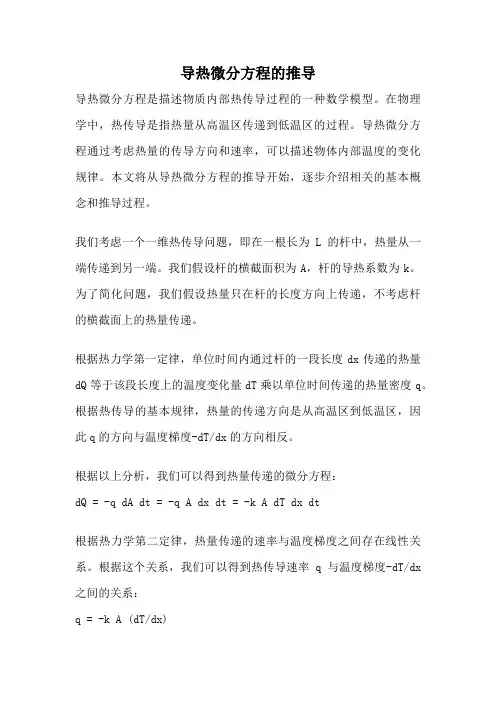 导热微分方程的推导