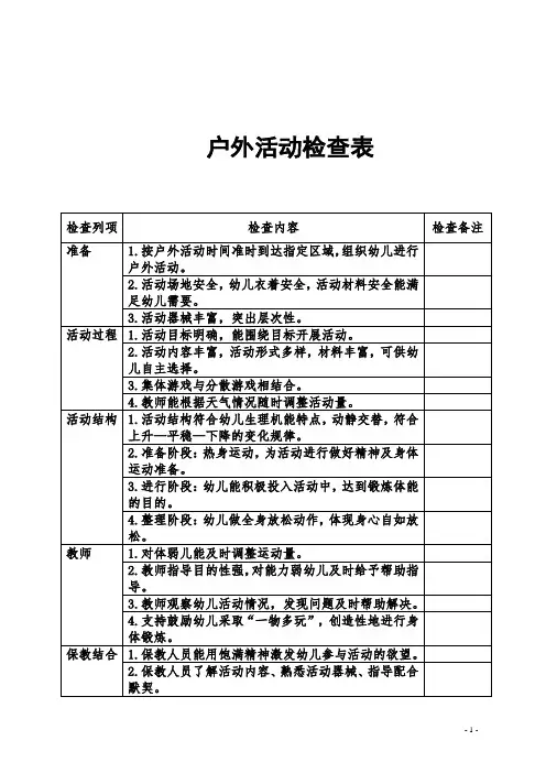 【园所必备】幼儿园 户外活动检查表