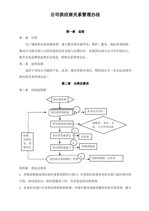 供应商关系管理办法,供应商等级评定,关系管理维护