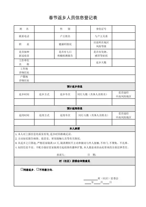 (最新)返乡人员信息登记表