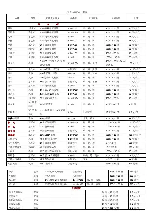 银川卫康杀蟑螂蚂蚁臭虫蚊蝇-消杀药械产品价格表