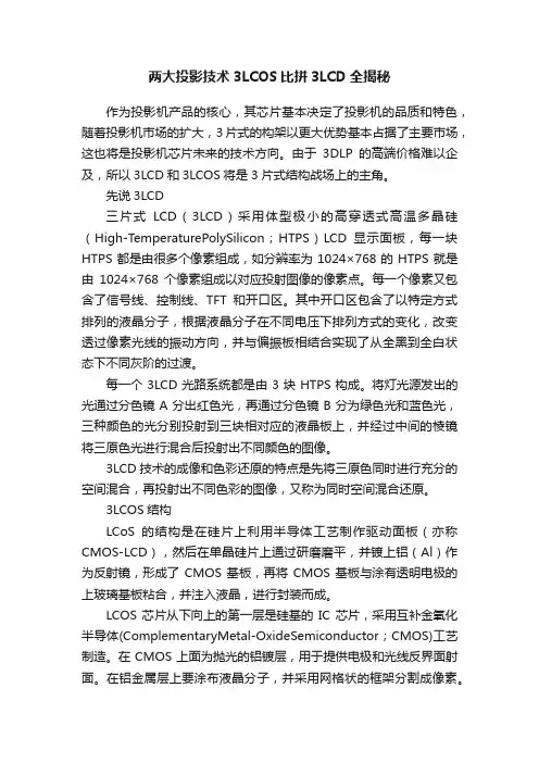 两大投影技术3LCOS比拼3LCD全揭秘