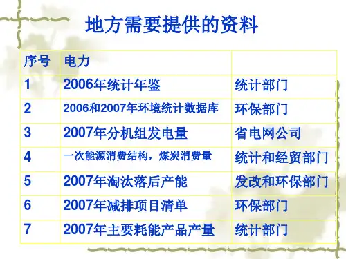主要污染物总量减排核算细则试行环发183号十