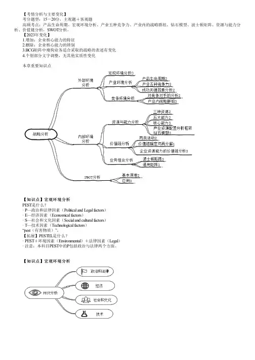2023年注册会计师《公司战略与风险管理》 第二章 战略分析