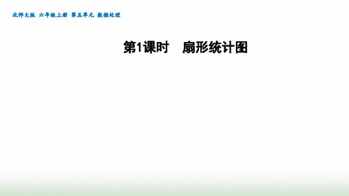 北师大版六年级数学上册第5单元第1课时扇形统计图课件