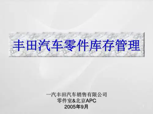 汽车配件仓库库存计划管理ppt课件