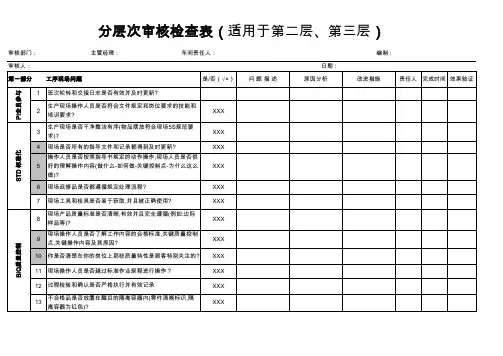 分层次审核检查表(适用于第二层、第三层)