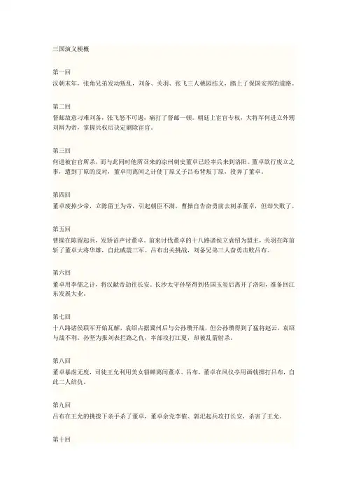 三国演义 每回梗概完整版[白话文]