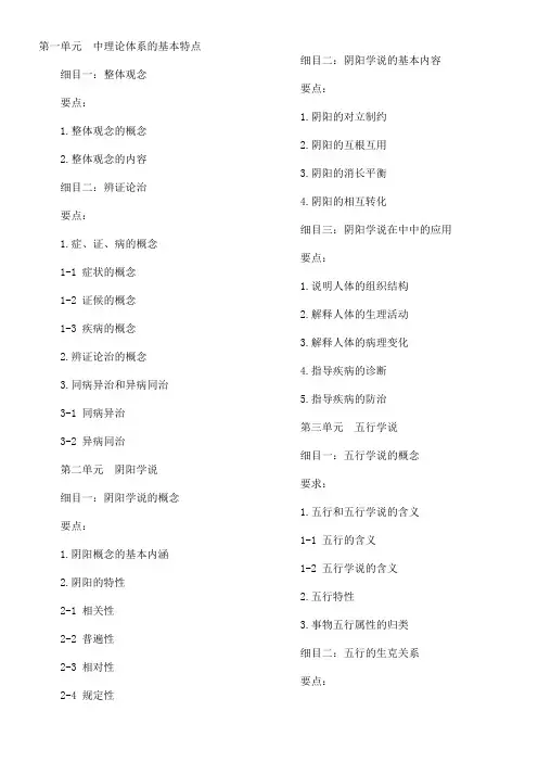 中药师考试大纲-中医基础理论