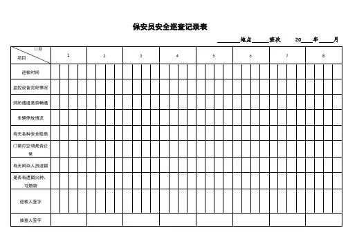保安日常巡查记录表