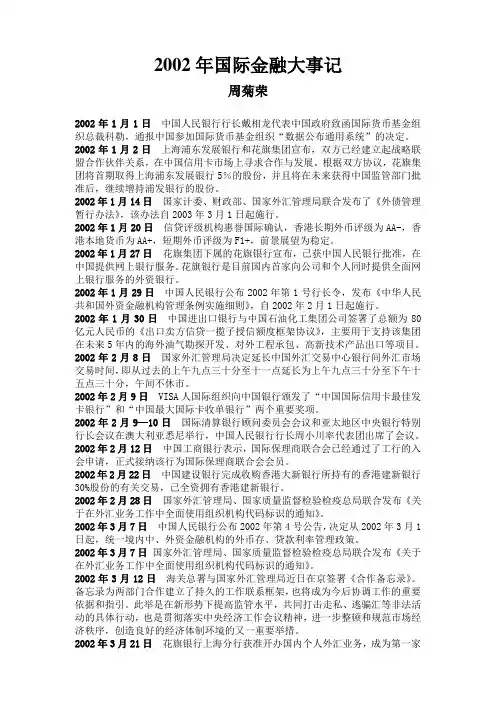 2002年国际金融大事记