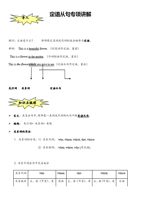高考英语一轮复习——定语从句专项讲解