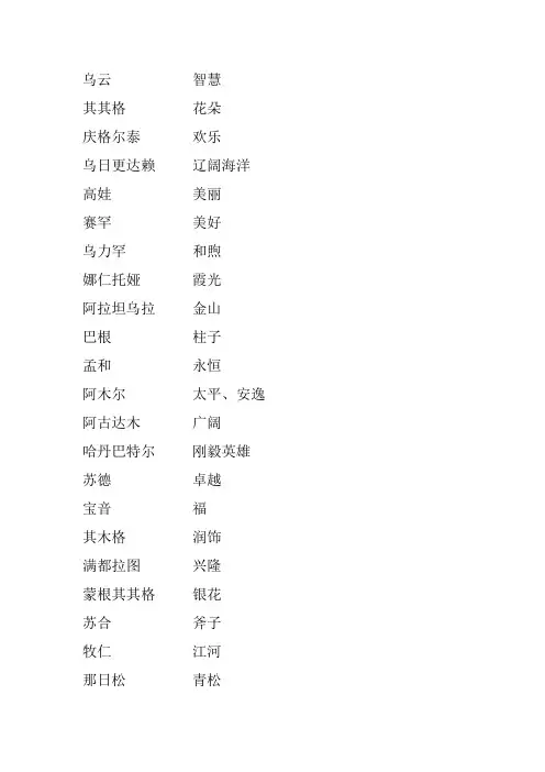 蒙古族名字