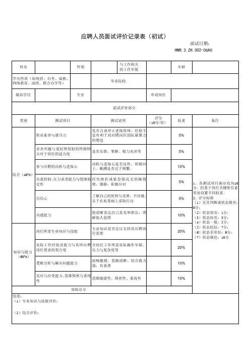 应聘人员面试评价记录表