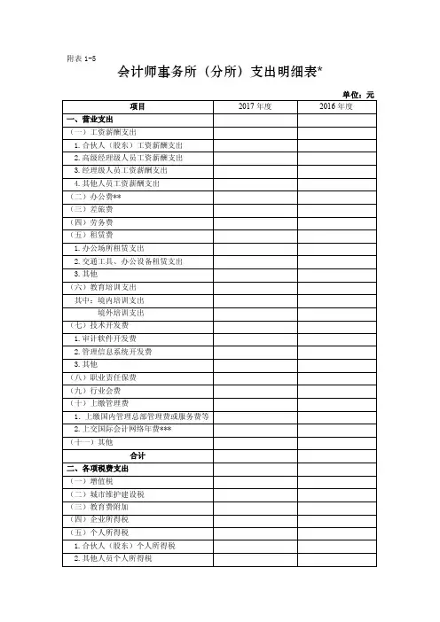 会计师事务所（分所）支出明细表.doc