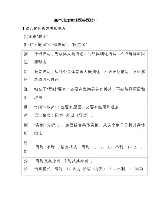 高中地理主观题答题技巧