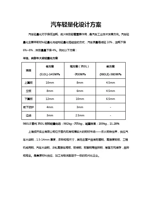 汽车轻量化设计方案
