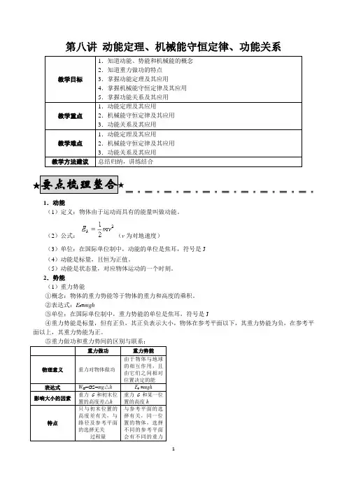 第八讲 动能定理、机械能守恒定律、功能关系