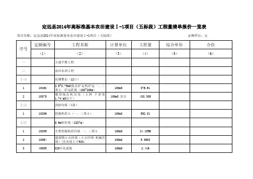 Ⅰ-1项目工程量清单报价一览表