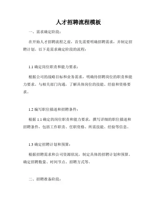 人才招聘流程模板