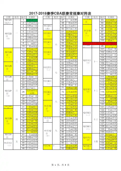 2017-2018赛季CBA联赛常规赛对阵表