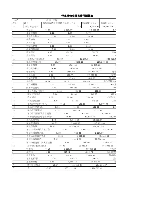 停车场物业服务成本测算表