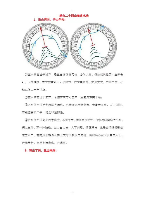 杨公二十四山救贫水法