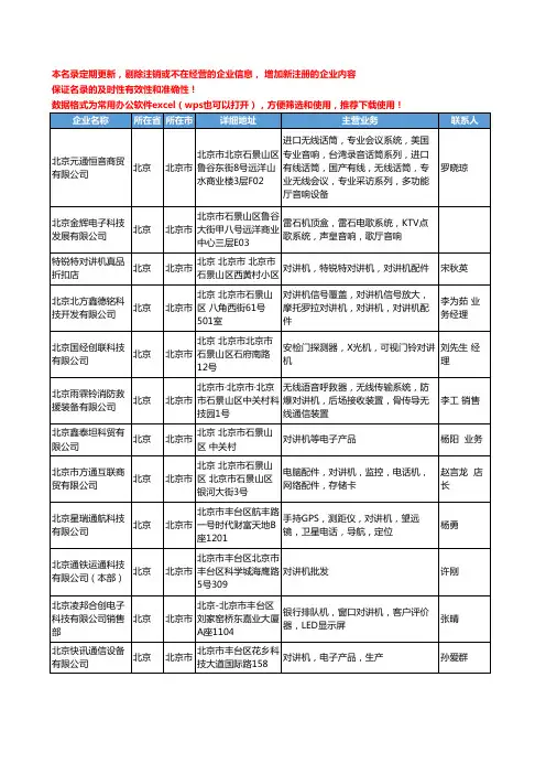 2020新版北京市对讲机工商企业公司名录名单黄页联系方式大全399家