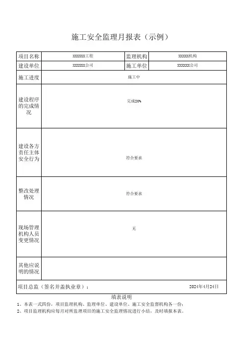 施工安全监理月报表(示例)