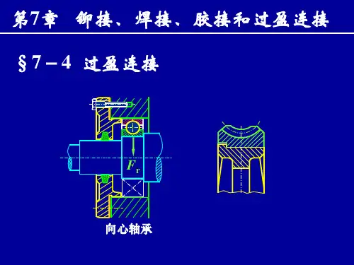 7.过盈联接