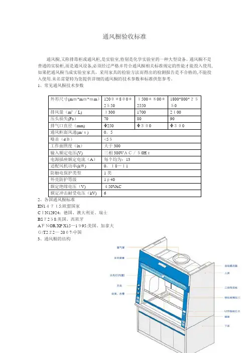 通风橱验收标准