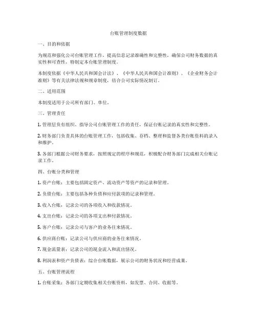 台账管理制度数据