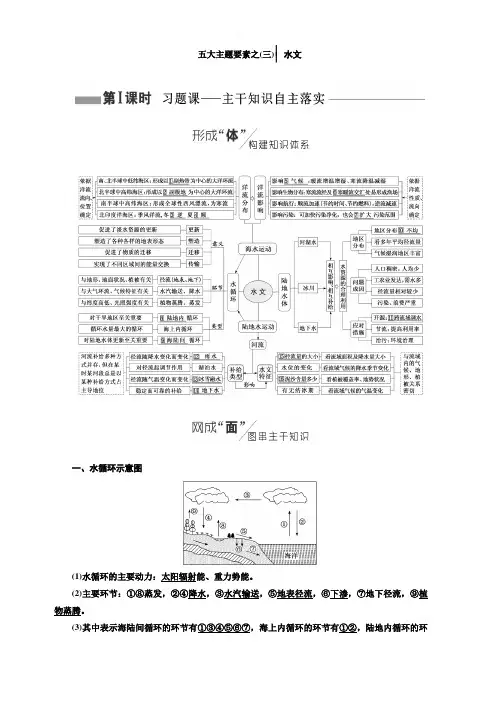 2019版高考地理通用版二轮复习讲义：第一部分_五大主题要素之(三)_水文 含答案解析