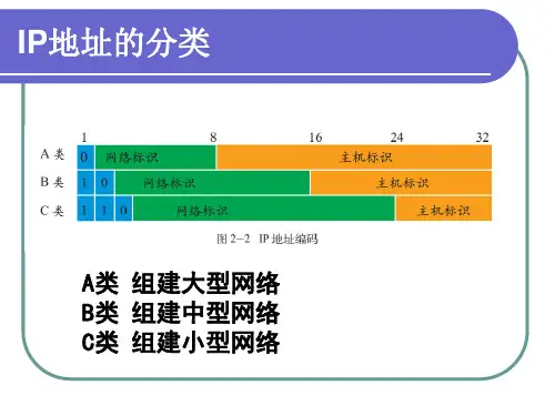 如何将计算机接入因特网