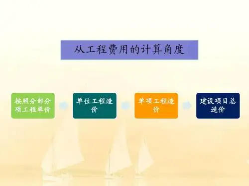 建筑智能化工程造价项目1建筑智能化工程造价基础知识
