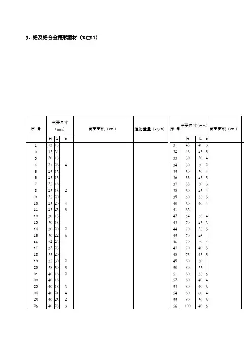 铝合金型材理论重量