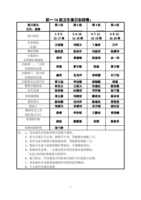 初一16班卫生值日安排表(1)