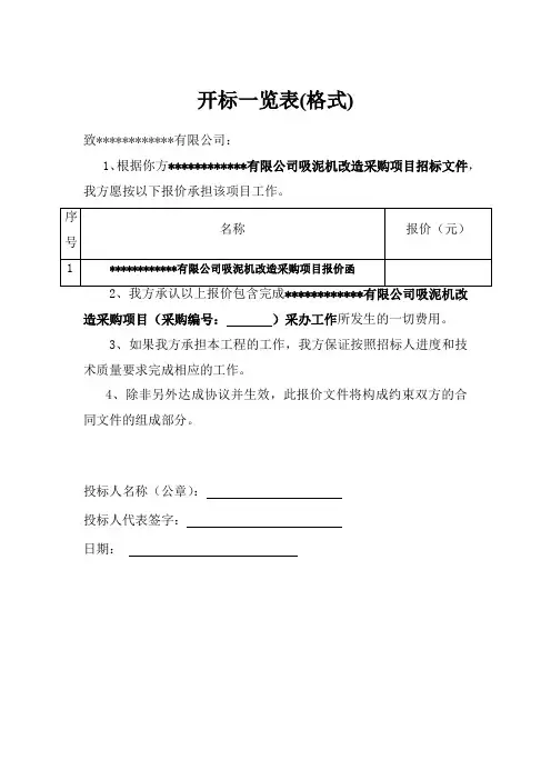 开标一览表(格式2)