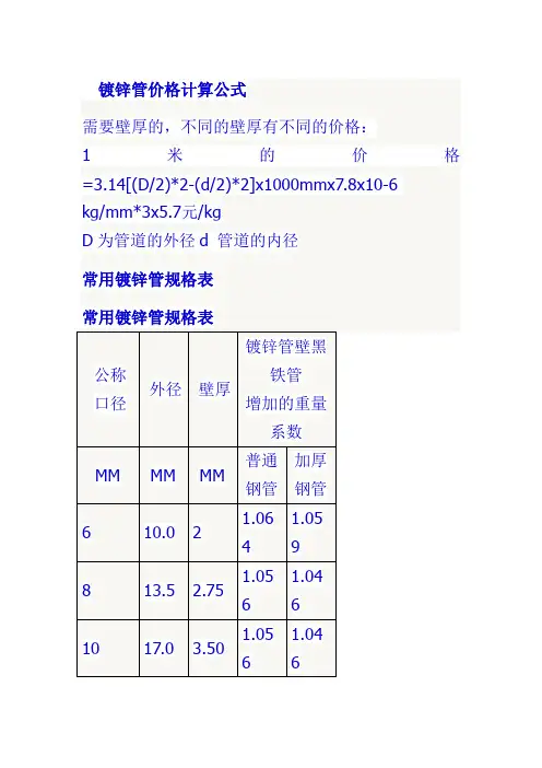 镀锌钢管理论_质量计算公式