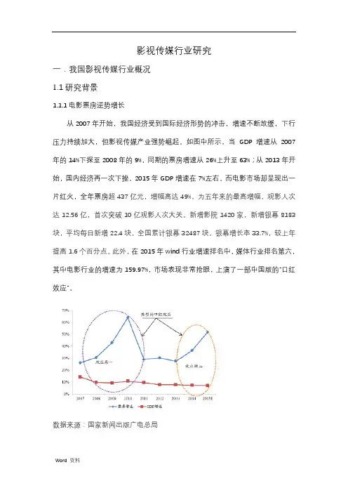 影视传媒行业研究