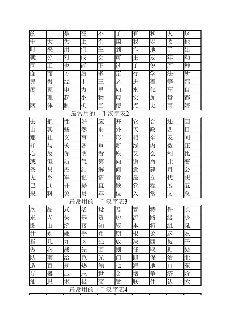 最常用的1000个字