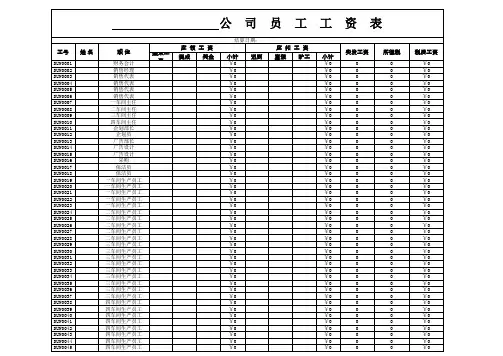 公司员工工资信息表