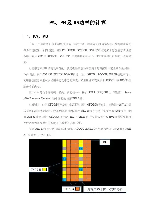LTE无线网络PAPB及RS功率计算