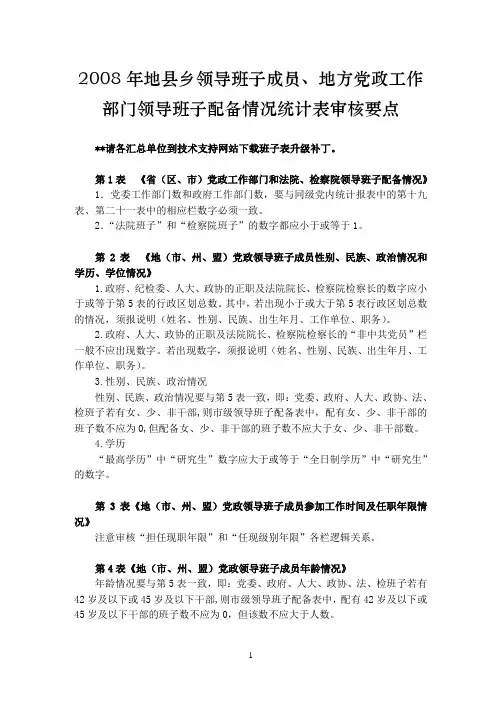 2008年地县乡领导班子成员、地方党政工作部门领导班子配